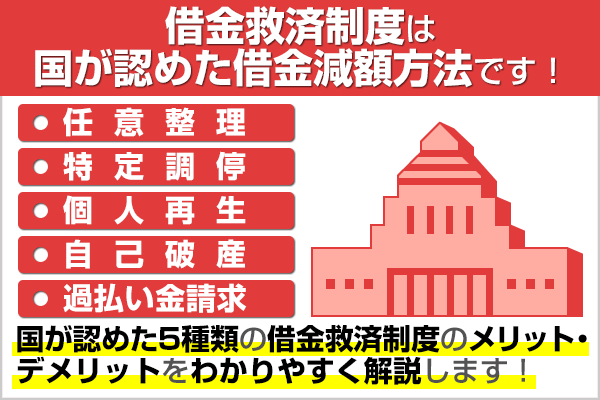 【助けて】カード払いから抜け出せない