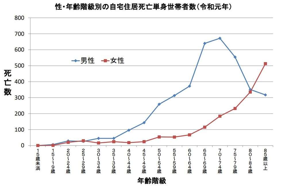松本人志「恐怖の“上納システム“」の全貌　4人目女性が「大阪での一夜」を証言　「たむけんタイム」で2人きりに…「今日のことは、絶対言わんといてな」と3000円で口止め