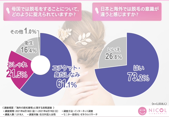 元なでしこ岩渕真奈さん「ドイツ人がメチャメチャ下のほうを見てくる」　赤裸々告白に稲本潤一も赤面