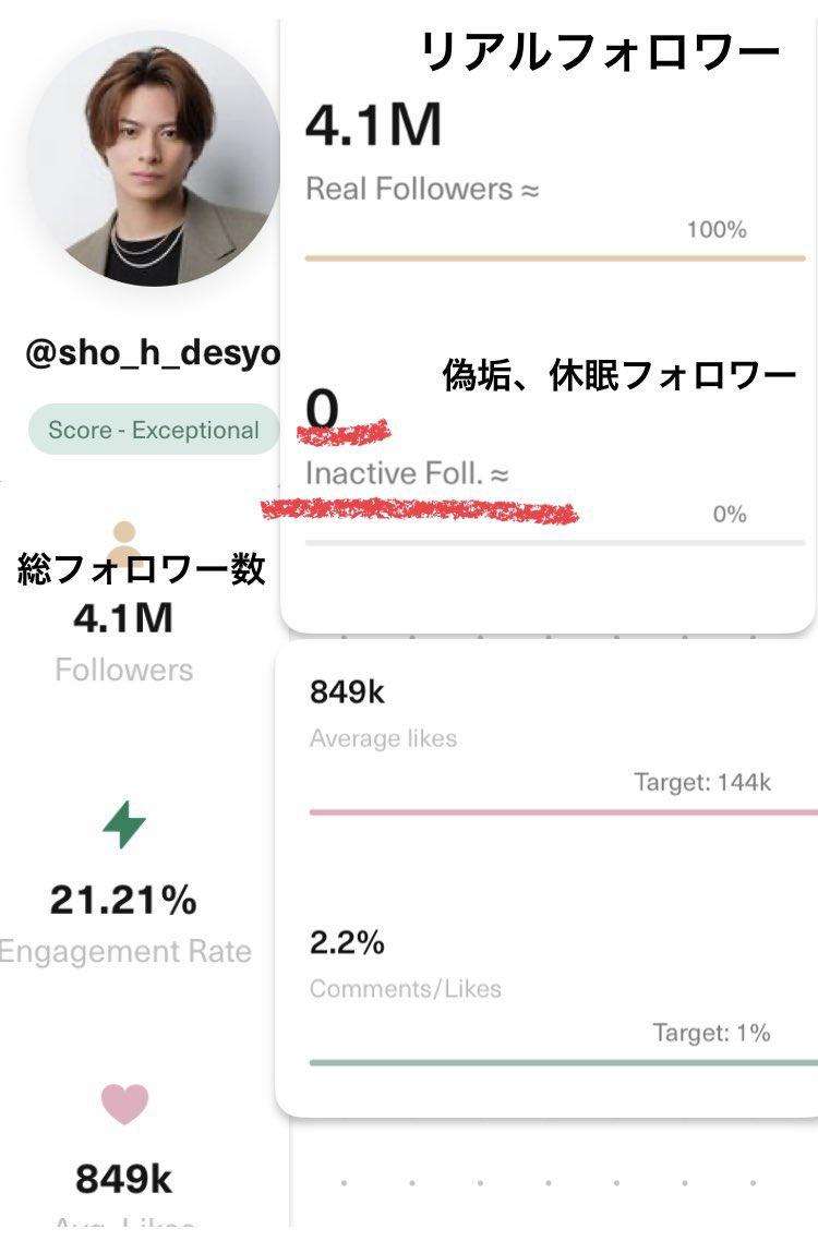 TOBE滝沢社長は「やり手の経営者」 クリエーターの手腕も一流「両面を持っている人はなかなかいない」