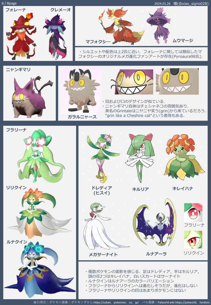 パルワールドのパルのデザインとポケモンのデザインを比較したモチーフ考察する絵師が現る「明確な著作権侵害はなさそう」