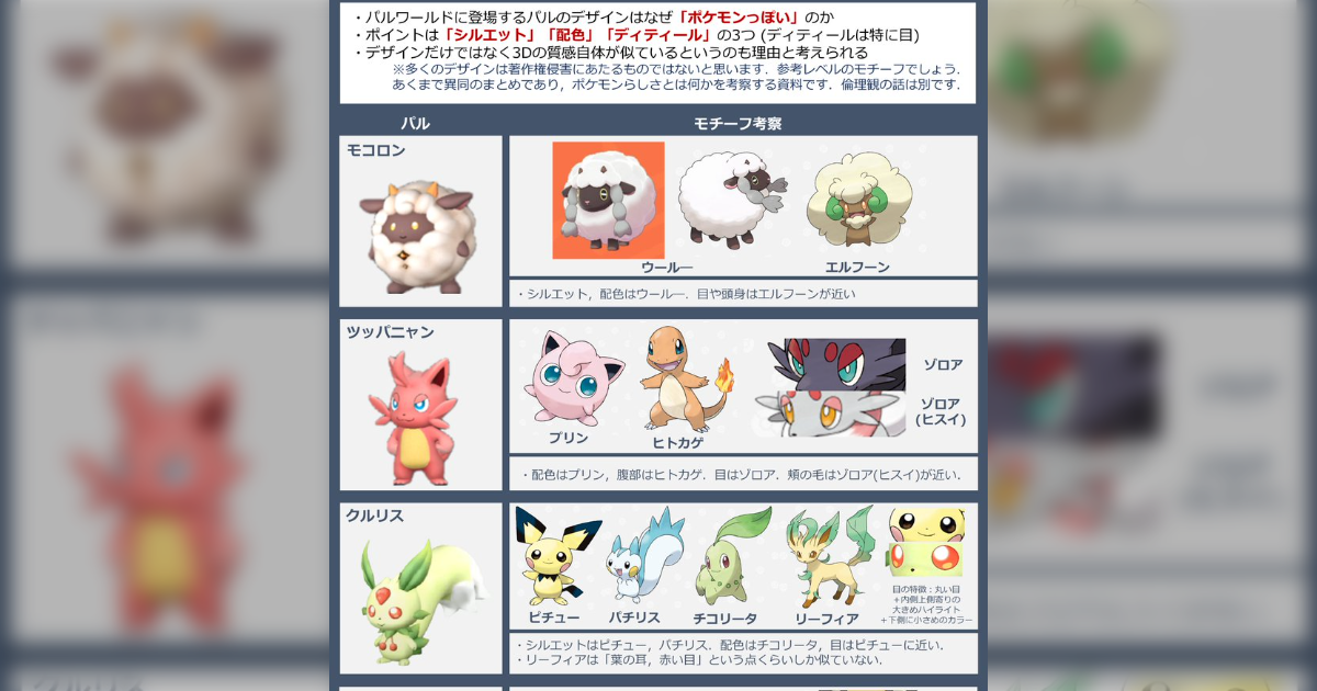 パルワールドのパルのデザインとポケモンのデザインを比較したモチーフ考察する絵師が現る「明確な著作権侵害はなさそう」 - Togetter