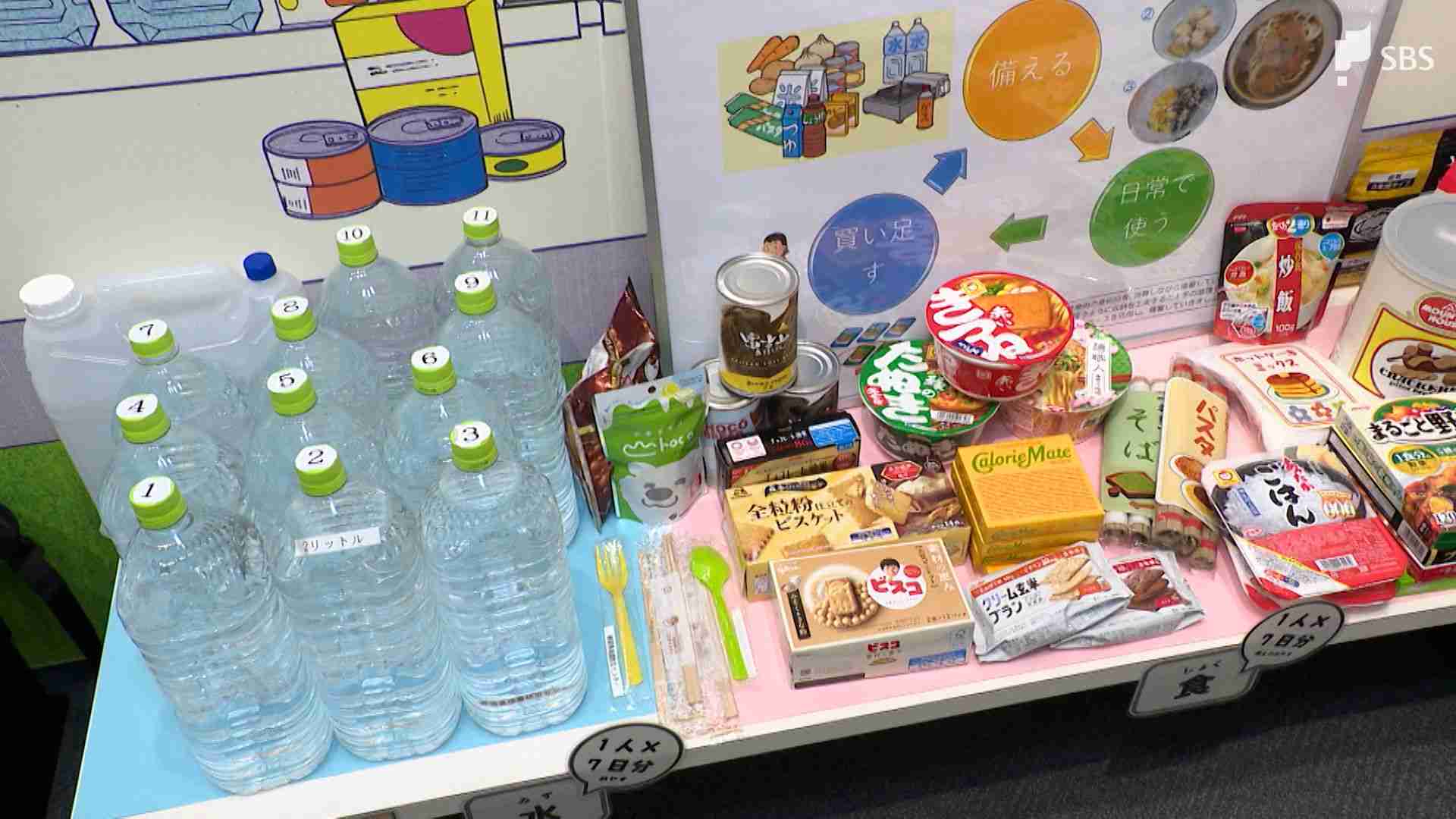 大切なのは「水」と「食料」トイレや衛生用品も…家庭での大地震への備え　何が必要？どのくらい必要？ | TBS NEWS DIG (1ページ)