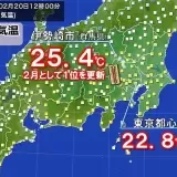 >>188良く聞くから、怖いよね。今日朝まで雨降ってたのに、やたら飛行機雲見たよ!... | ガールズちゃんねる - Girls Channel -
