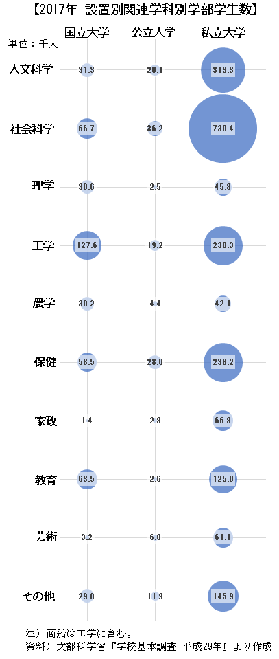 イルミナティ・陰謀論について語ろう Part20