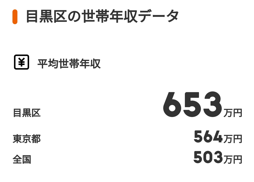 「埼玉はダサい」のになぜ「住みたい街ランキング」で上位に来るのか…埼玉県民が感じる「意外な劣等感」