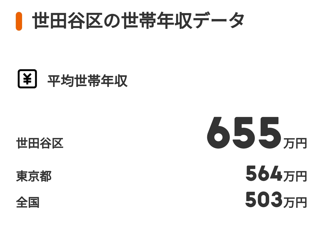 「埼玉はダサい」のになぜ「住みたい街ランキング」で上位に来るのか…埼玉県民が感じる「意外な劣等感」