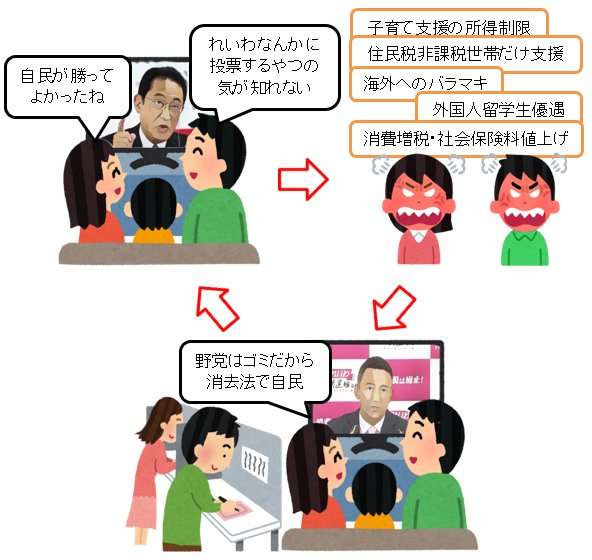子ども政策の支援金の国民負担「月500円弱」岸田総理が明らかに