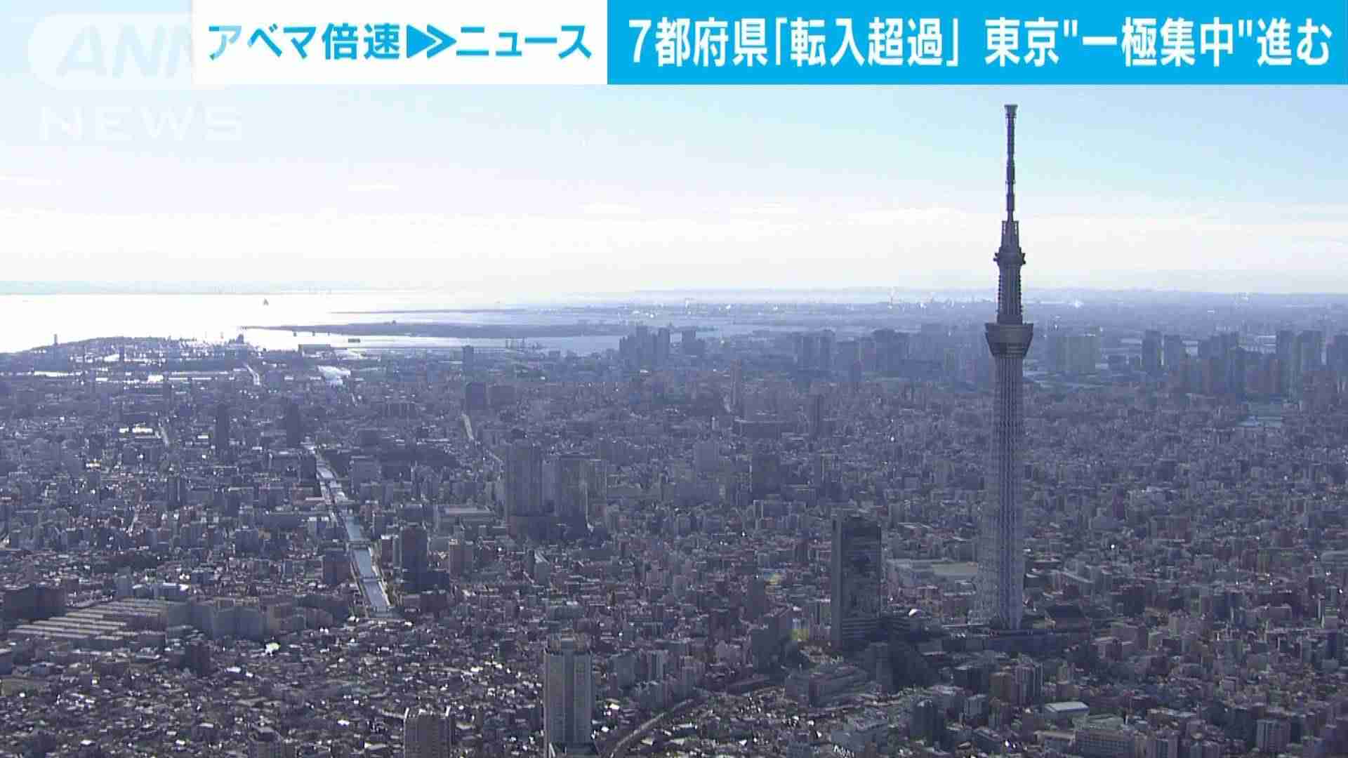 7都府県が転入超過　東京の一極集中進む　2023年の人口移動報告