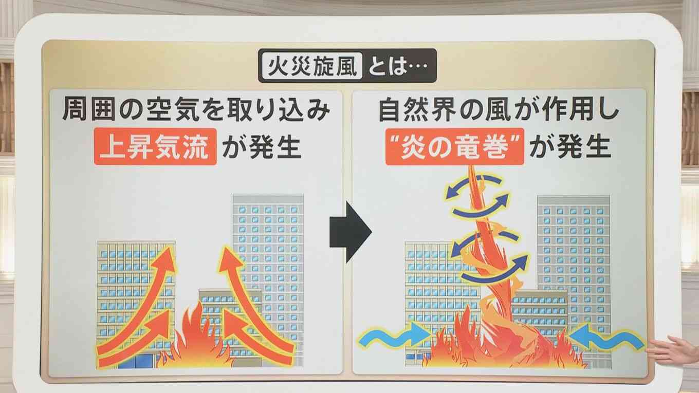 能登半島地震の死者、4割が圧死 窒息・呼吸不全2割強 警察まとめ