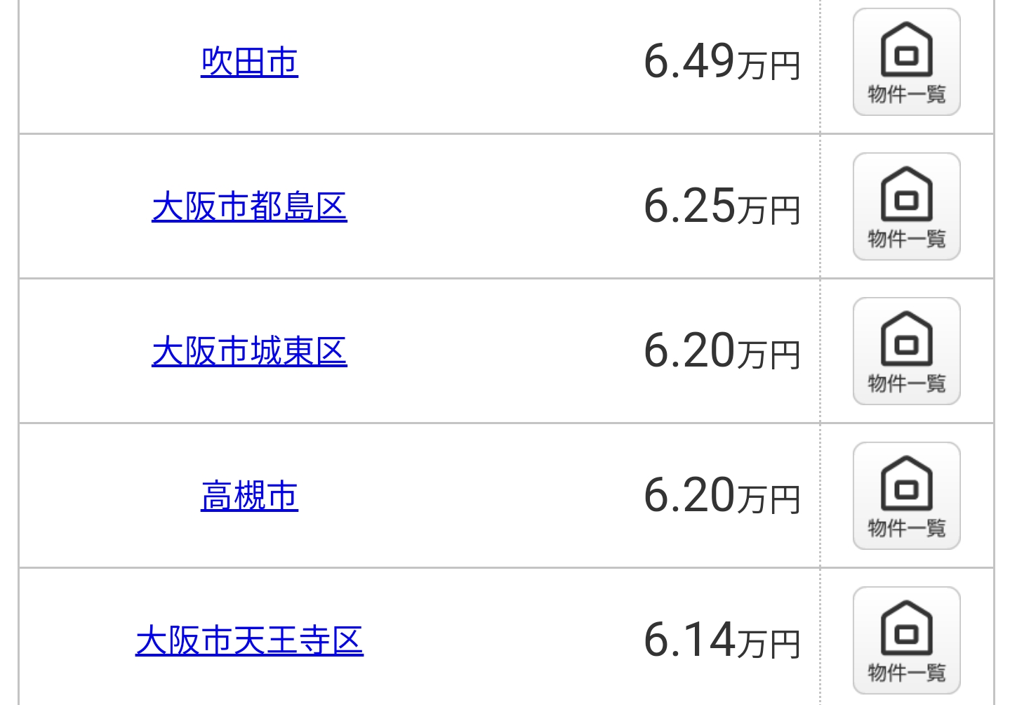 東京一狭い？　池袋にある「2.5畳」のワンルーム訪問→“衝撃の狭さ”に仰天「レンタル倉庫にしか見えない」