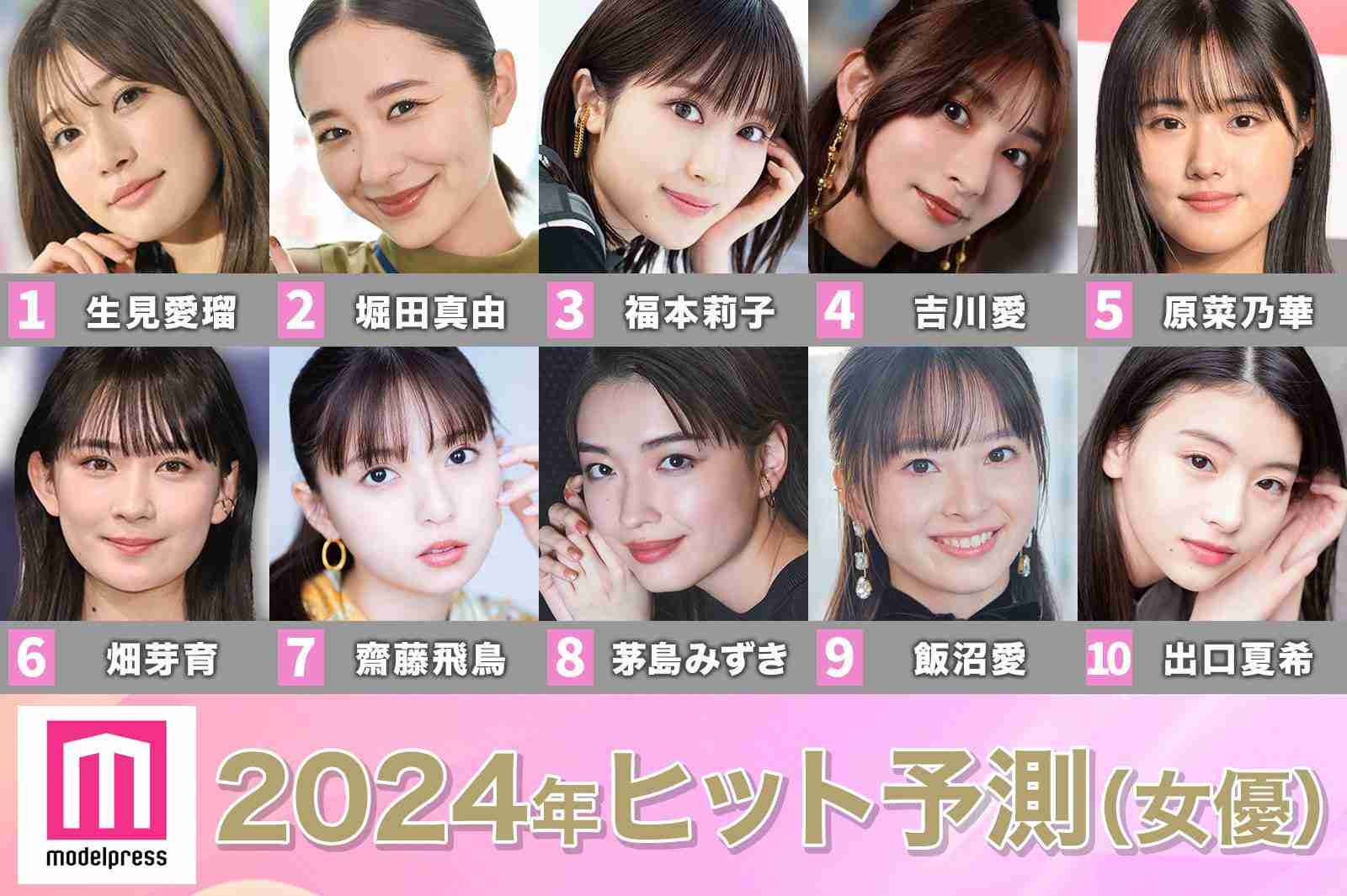 今田美桜 NHK朝ドラに続き…日テレ「花咲舞」主演へ 多忙な前任・杏の〝後継者〟に
