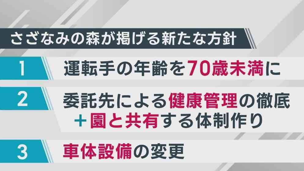 5人の園児が負傷した〝園バス逆走事故〟園長が決断した、義務ではないシートベルトの設置