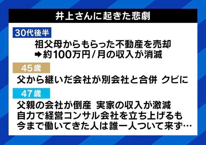 “実家が太い”は人生楽？ 親が年商150億円で「友達も何事も金銭で解決」も…「ハードルを下げられない」 当事者の苦悩