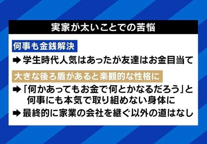 “実家が太い”は人生楽？ 親が年商150億円で「友達も何事も金銭で解決」も…「ハードルを下げられない」 当事者の苦悩