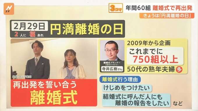 夫婦の再出発「離婚式」なぜ利用?費用は? 