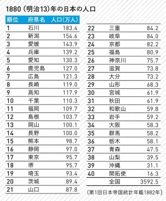 “地元で暮らし続けたい”8割超 能登半島地震から2か月