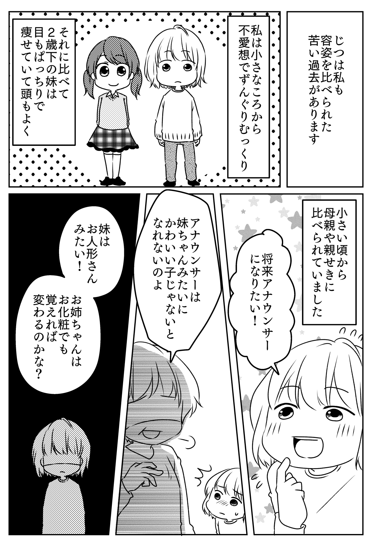 母親は娘の容姿に対して優越感・劣等感を持ちますか?