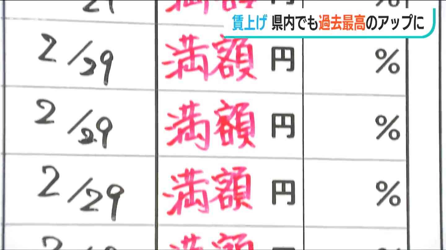  新潟県内の春闘「賃上げは過去最大の引き上げ額に」連合新潟が29組合を集計　街の人は賃金の上昇を感じているか？ | TBS NEWS DIG
