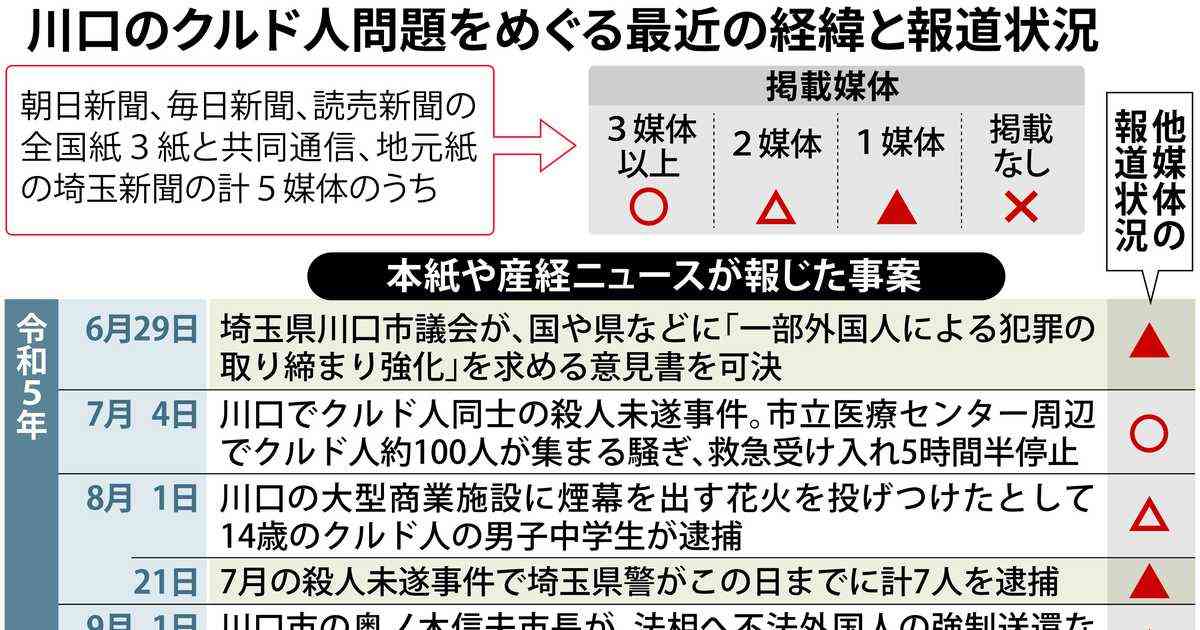 川口クルド問題　朝日、共同などの報道状況を検証　事件報道わずか、イベントには好意的　「移民」と日本人 - 産経ニュース