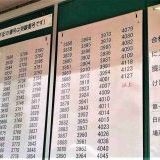 >>7東京は高校受験環境も恵まれてるので、中学受験・高校受験どっちでも悪くない↓... | ガールズちゃんねる - Girls Channel -