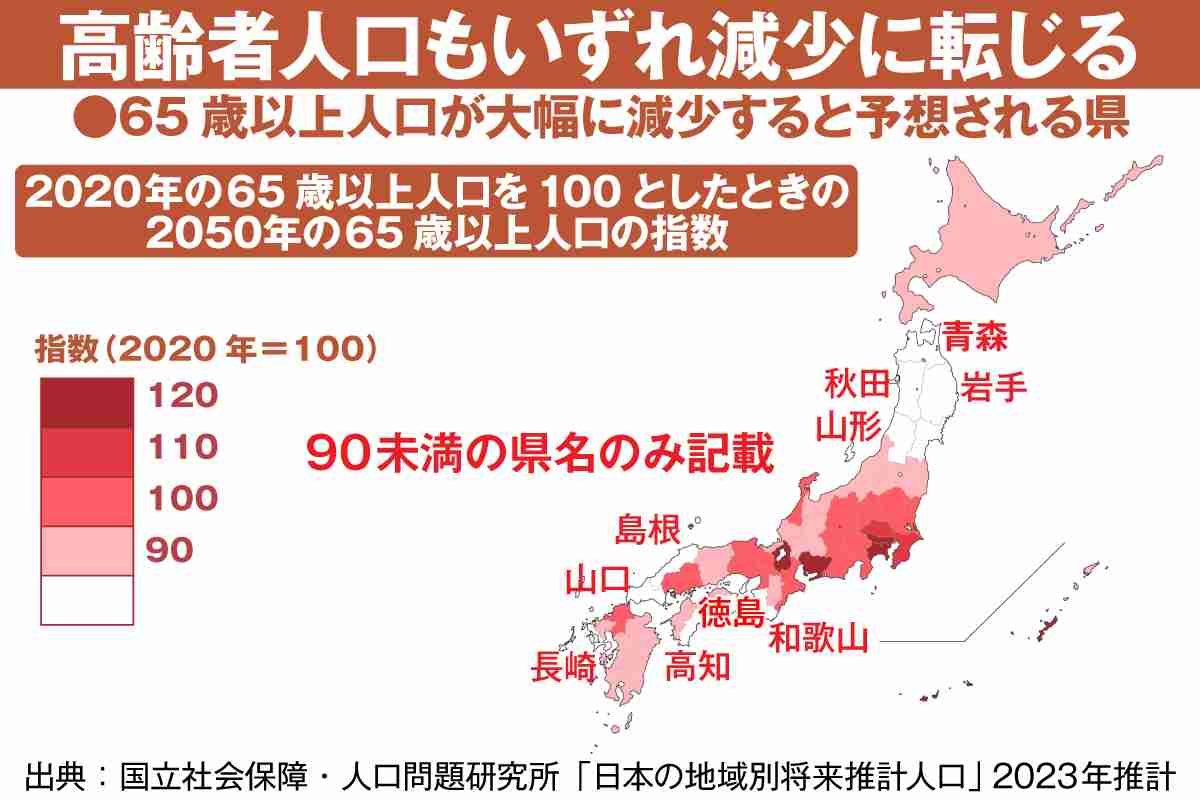 【医師の地域偏在という大問題】大都市に医師が集中、地方都市は人口減少で「患者不足」が加速し医療機関の倒産を招く
