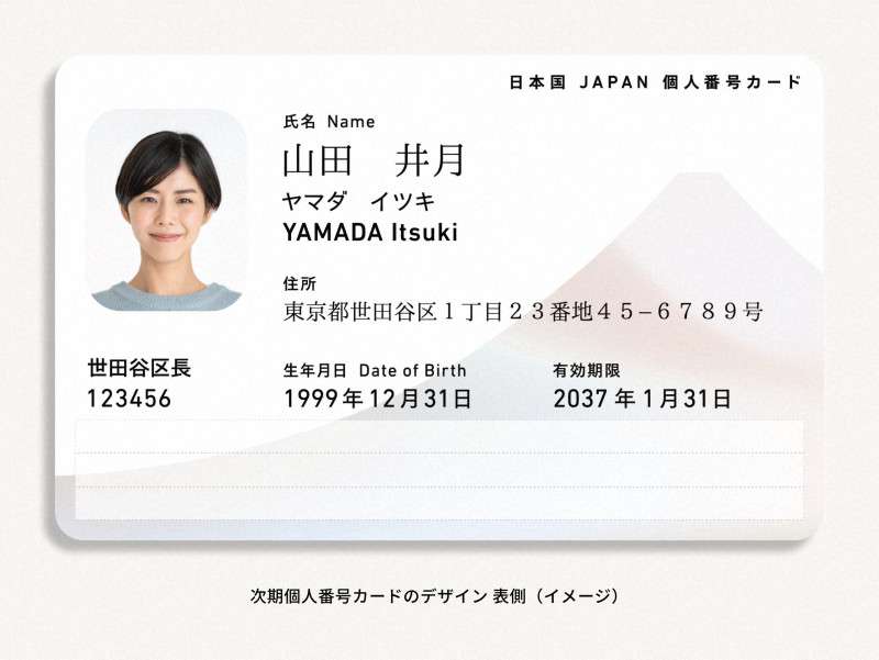 デジタル庁、次期マイナカードのデザインイメージ公表　何が変わる？（毎日新聞） - Yahoo!ニュース