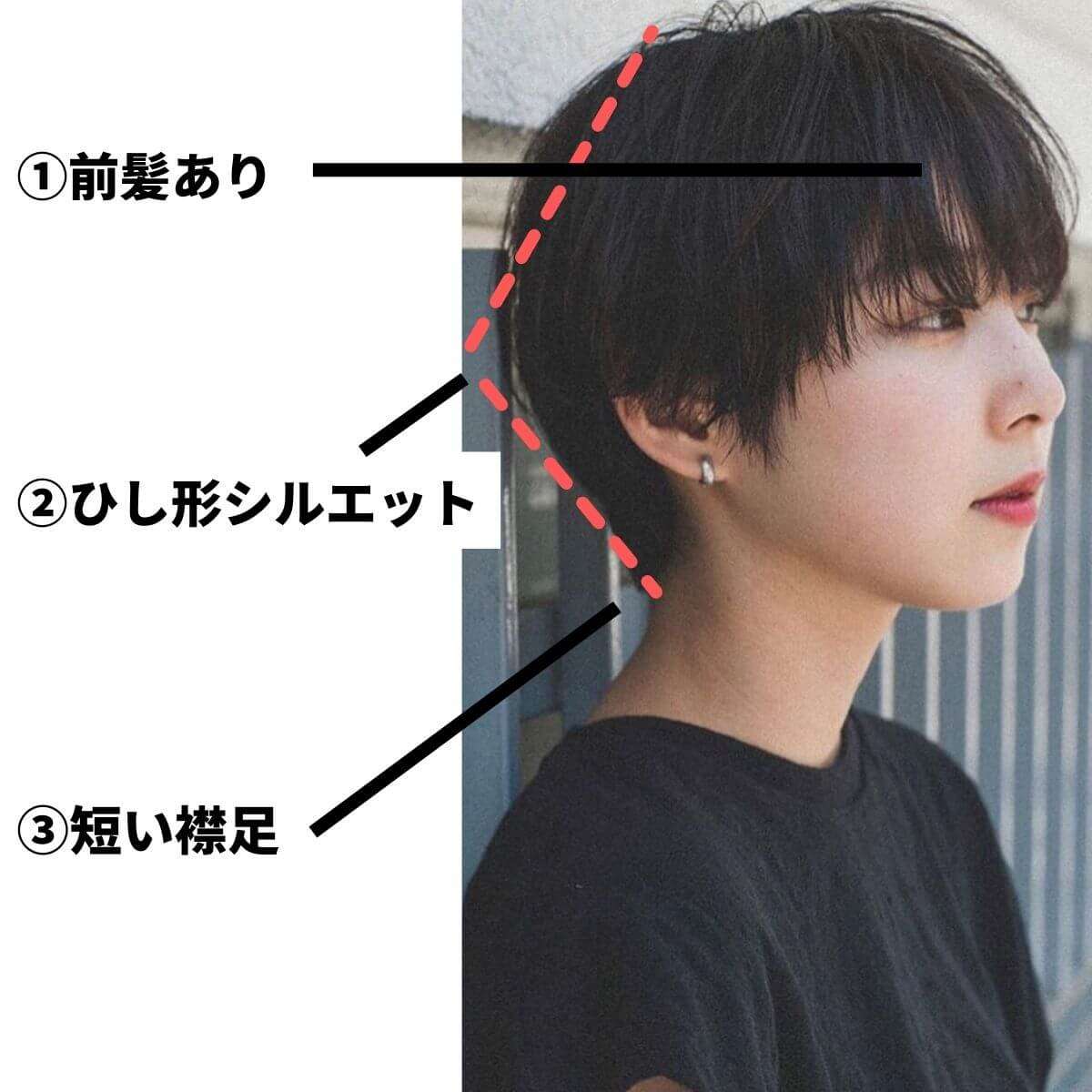 面長のショート | ガールズちゃんねる - Girls Channel