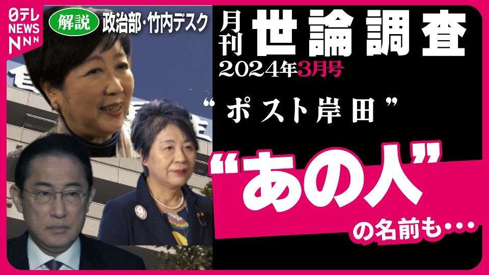 【政治解説】“ポスト岸田”に小池東京都知事の名前も…　5か月連続支持率20%台で泥沼の岸田政権　2024年3月 最新世論調査解説｜日テレNEWS NNN
