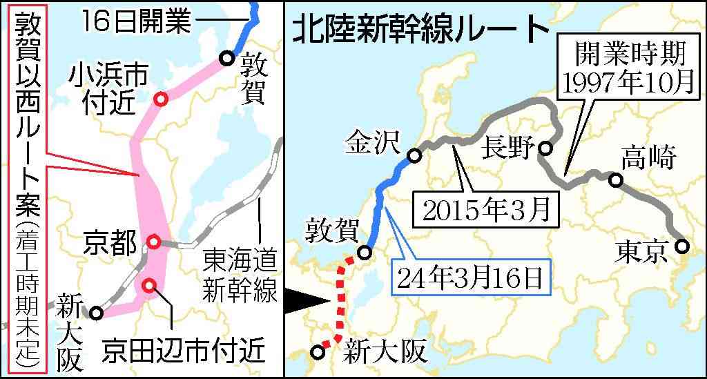 大阪延伸めど立たず　住民反対で環境評価遅れ―北陸新幹線：時事ドットコム