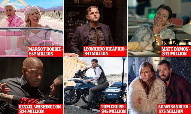 アダム・サンドラー、2023年ハリウッドで最も稼いだ俳優に