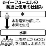 ここでは自治民に正論論破されるのでホームで嘘言いたい放題。こういう卑怯な嘘誘... | ガールズちゃんねる - Girls Channel -