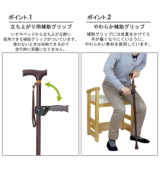 足の骨折入院したことある方教えて下さい