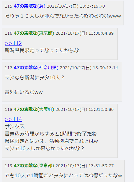 AKB48総選挙好きだった方！part3