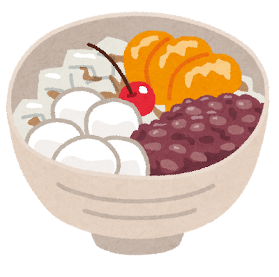 今日食べた甘い物を語ろう