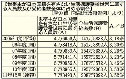「遺族厚生年金」再来年の制度改正に向け議論へ 厚労省審議会