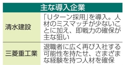 退職者を再び雇用、71％導入　主要118社、人手不足 ｜ 共同通信