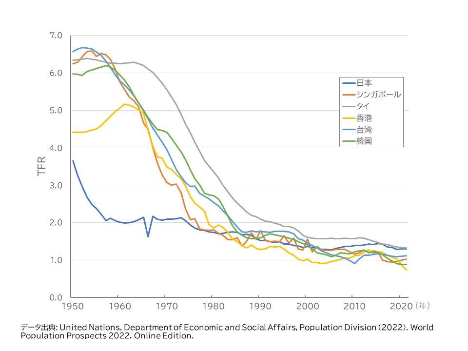 【人口減少社会】2040年の日本の就業者数は956万人減の衝撃試算　女性や高齢者の就労を促進しても人手不足は解消されない
