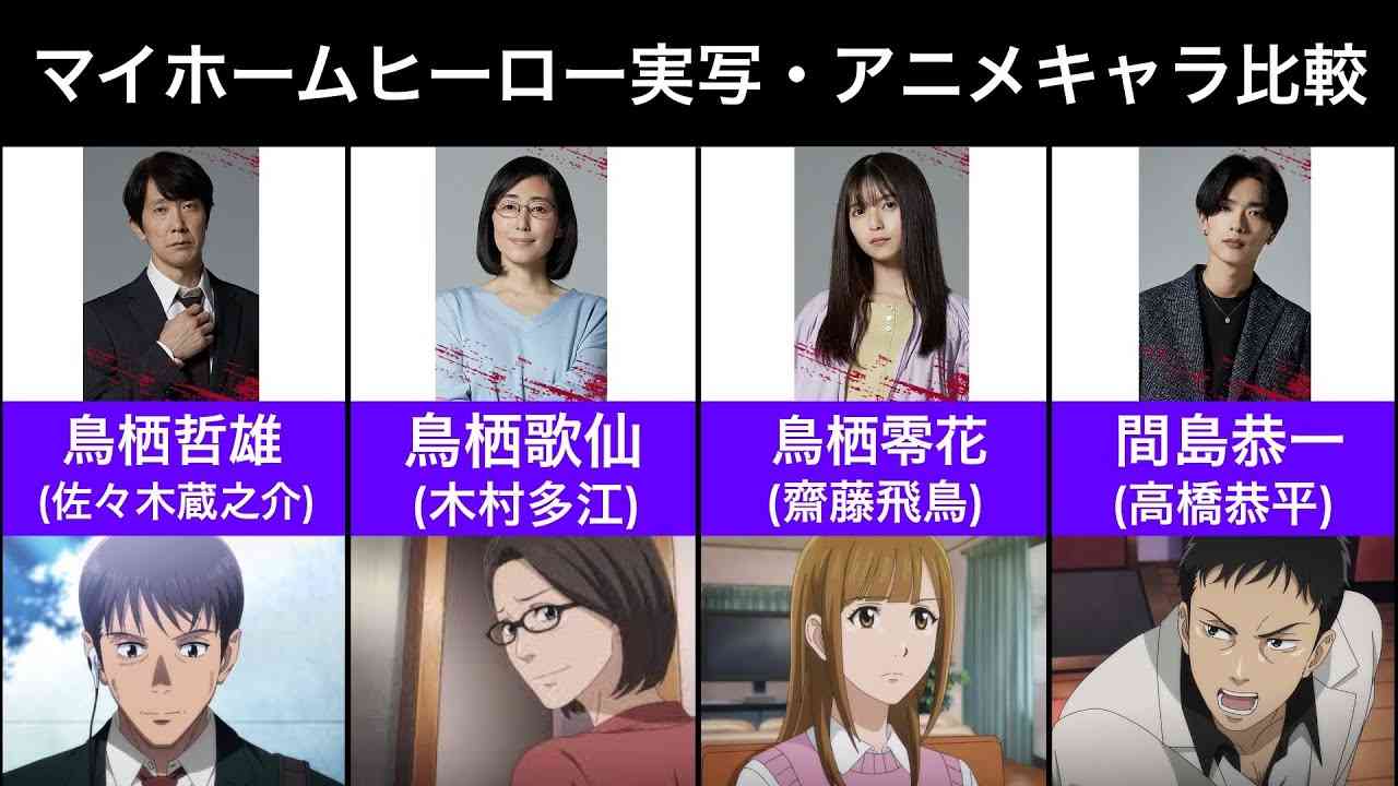 【アンチ厳禁】思ったよりアニメ映えしなかった作品