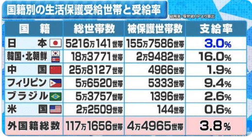 「遺族厚生年金」再来年の制度改正に向け議論へ 厚労省審議会