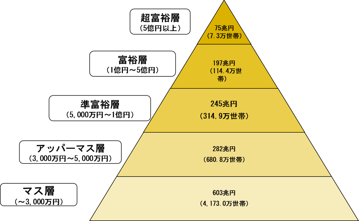 衆院3補選、投票始まる　夜に結果判明、政権へ影響