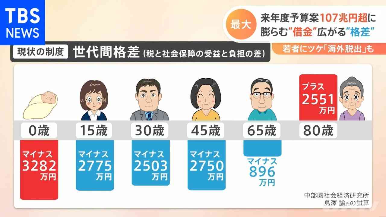 【アンチお断り】反出生主義【Part29】