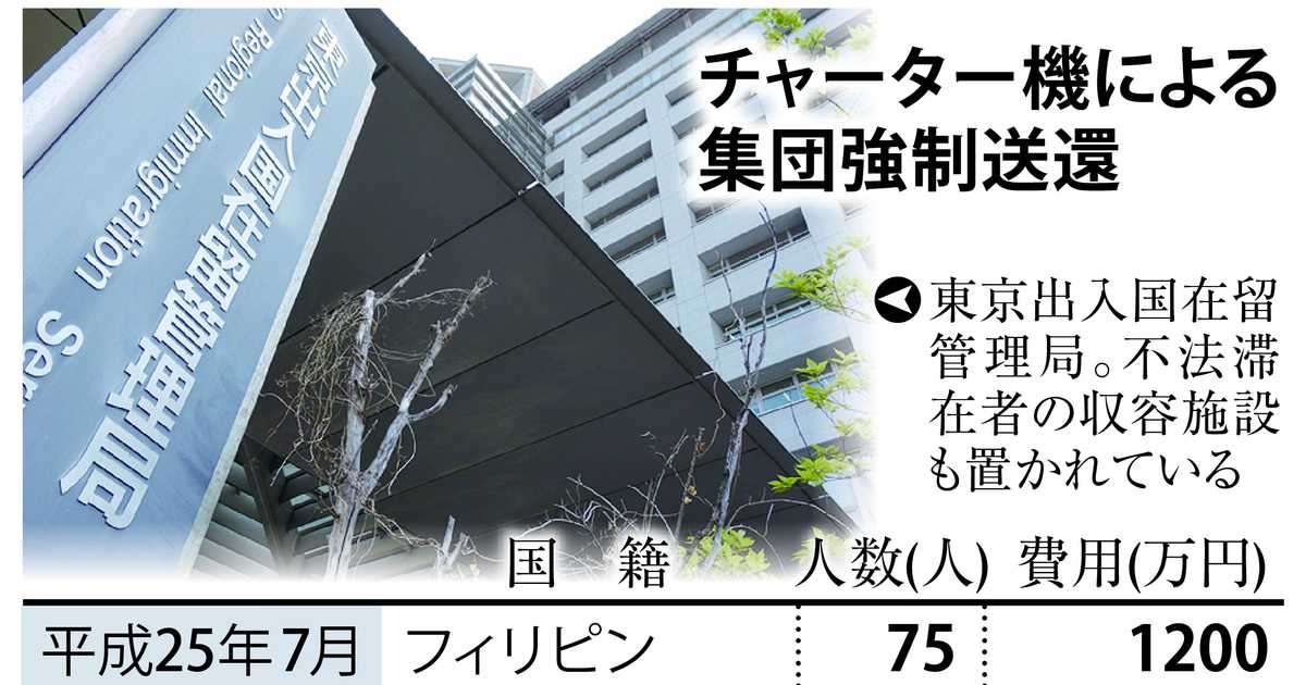 【「移民」と日本人】「アバレルヨー」絶叫、放尿、脱糞も　不法滞在者、強制送還の実態　チャーター機代２億円超 - 産経ニュース