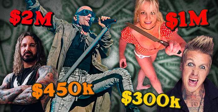 How Much It REALLY Costs to Book Your Favorite Band - Lambgoat