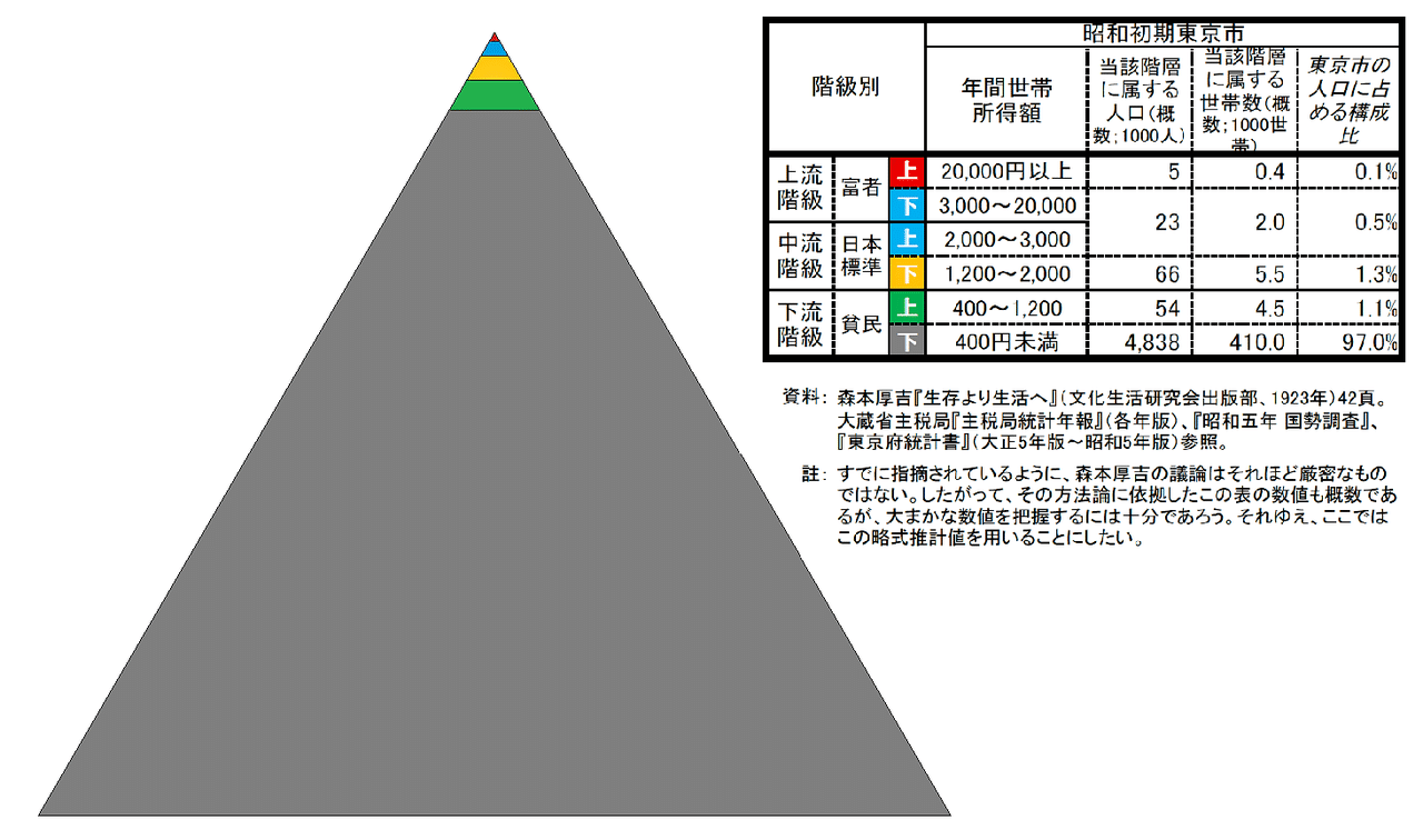 【アンチお断り】反出生主義【Part29】