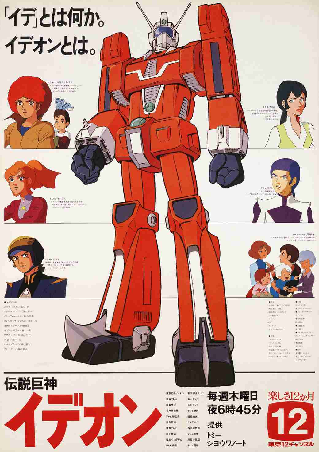 昔のアニメの知名度調査