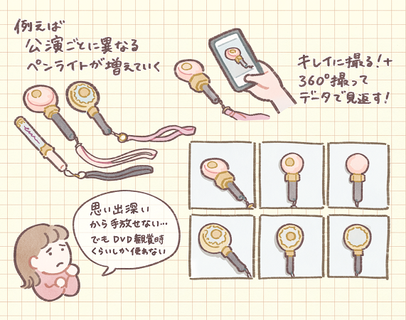 推し活終了。グッズはどうしましたか?
