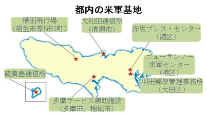 １ 在日米軍基地 | 東京都都市整備局