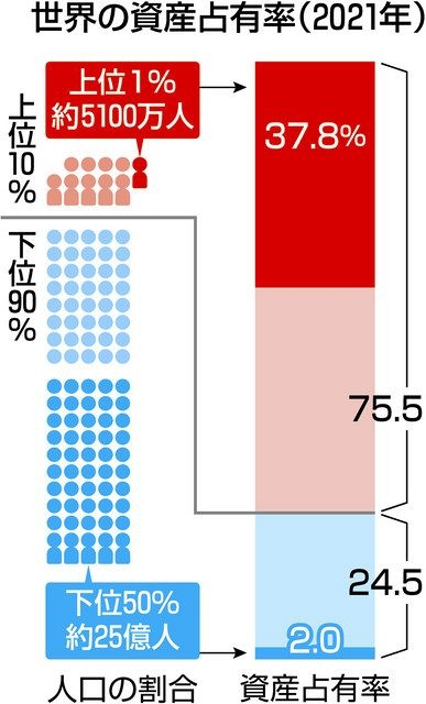 結局こういう人が勝ち組だよね