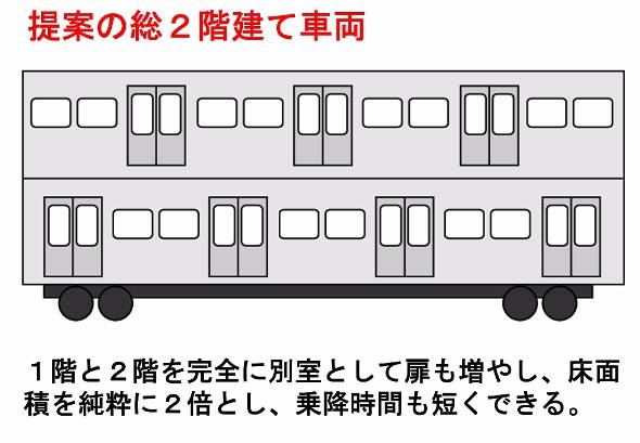 東京都知事選告示まで1カ月も固まらない構図　小池百合子知事はいまだ意思表明せず
